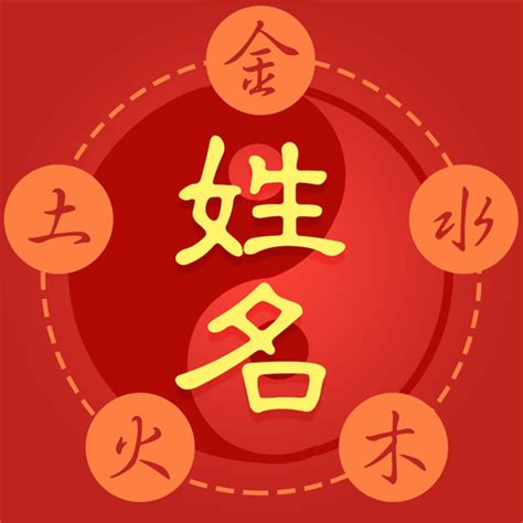 姓名五行查詢|靈匣網姓名測驗打分